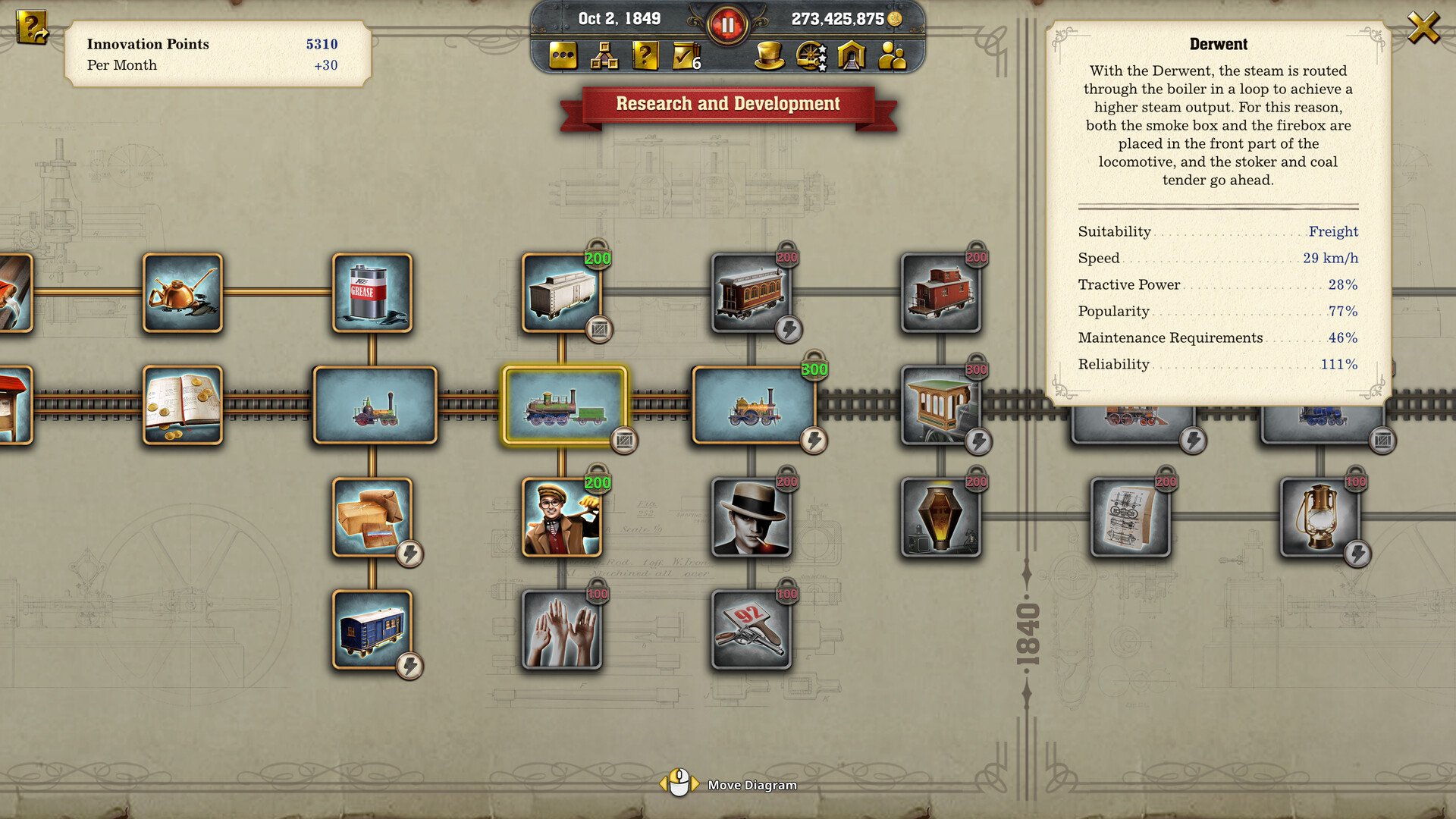 Railway Empire 2 - скриншот игры 4
